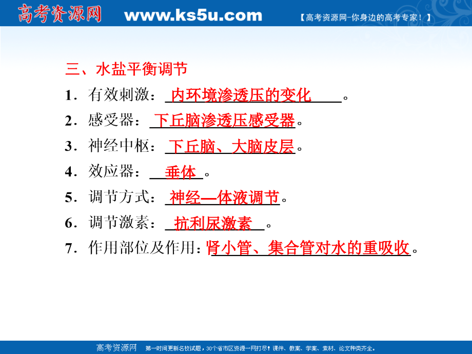 2011届步步高二轮复习生物课件：人体的稳态和免疫_第3页