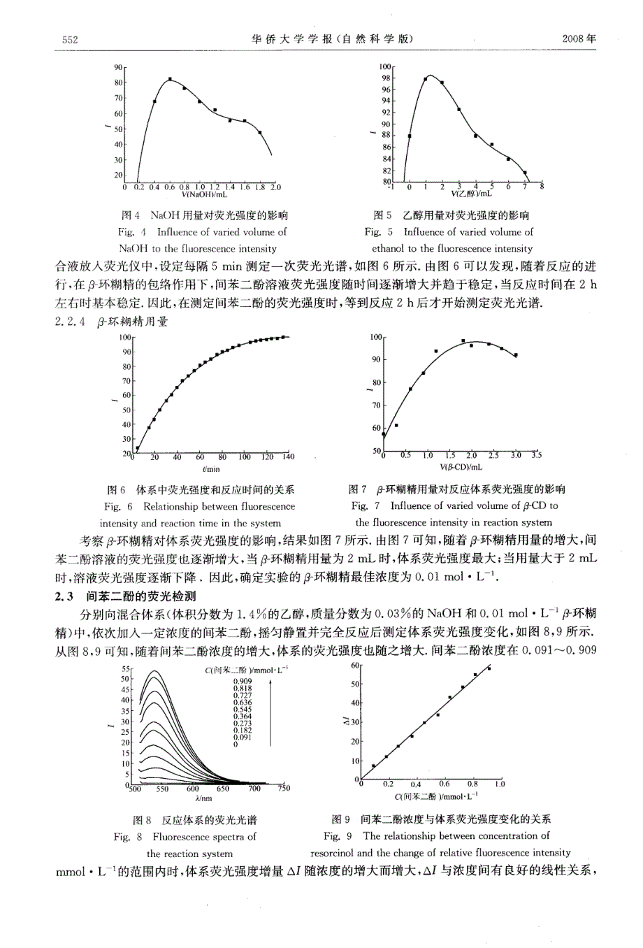 β-环糊精荧光增敏的间苯二酚荧光分析法_第3页