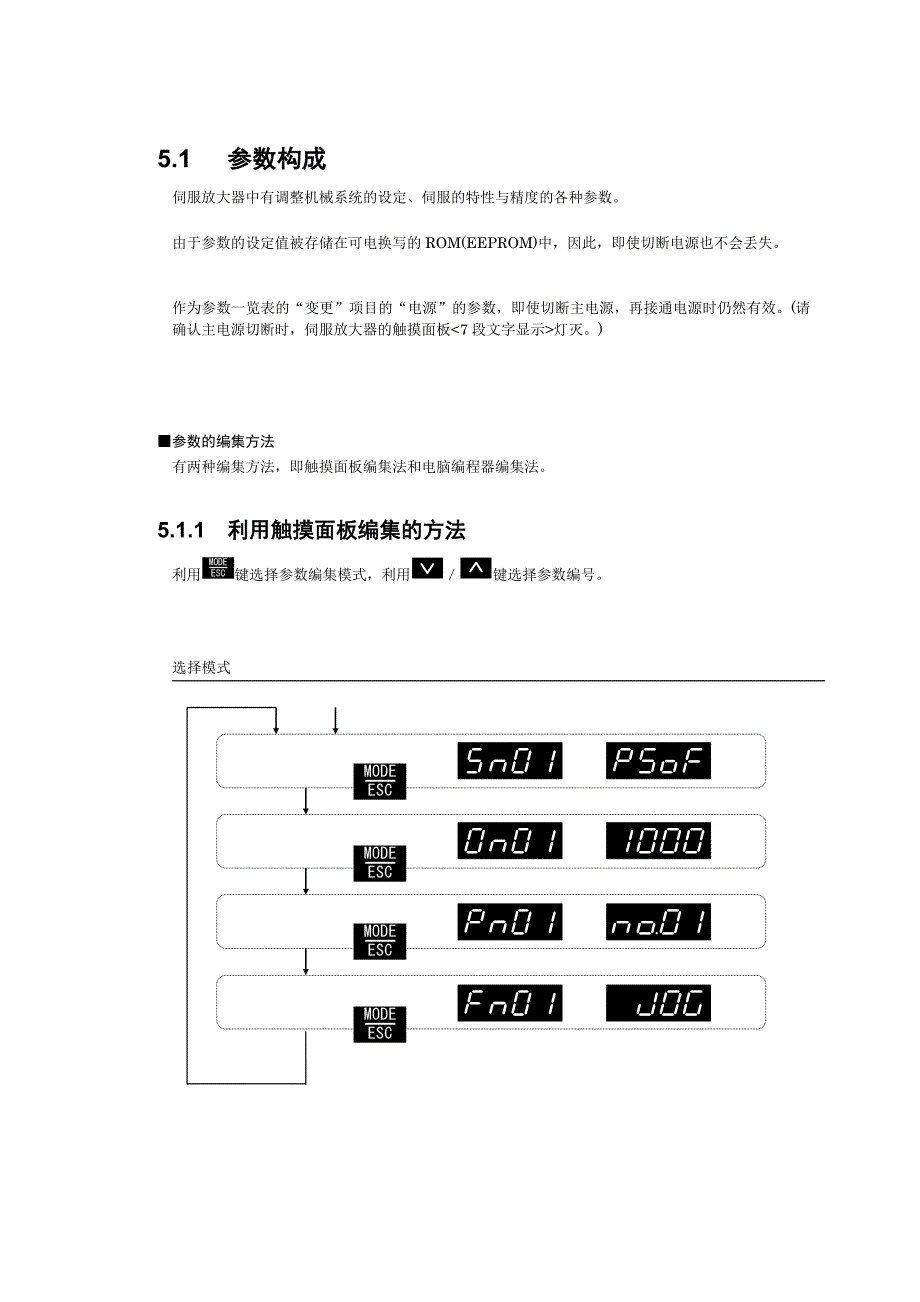 富士ac伺服系统faldic-w系列用户手册 参数_第4页