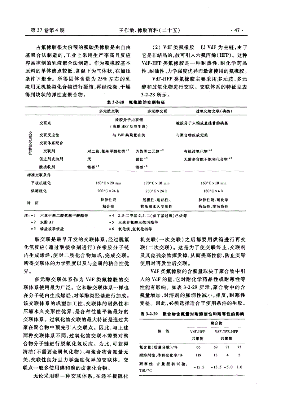 橡胶百科(二十五)_第2页