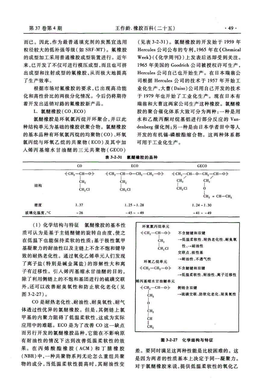 橡胶百科(二十五)_第4页