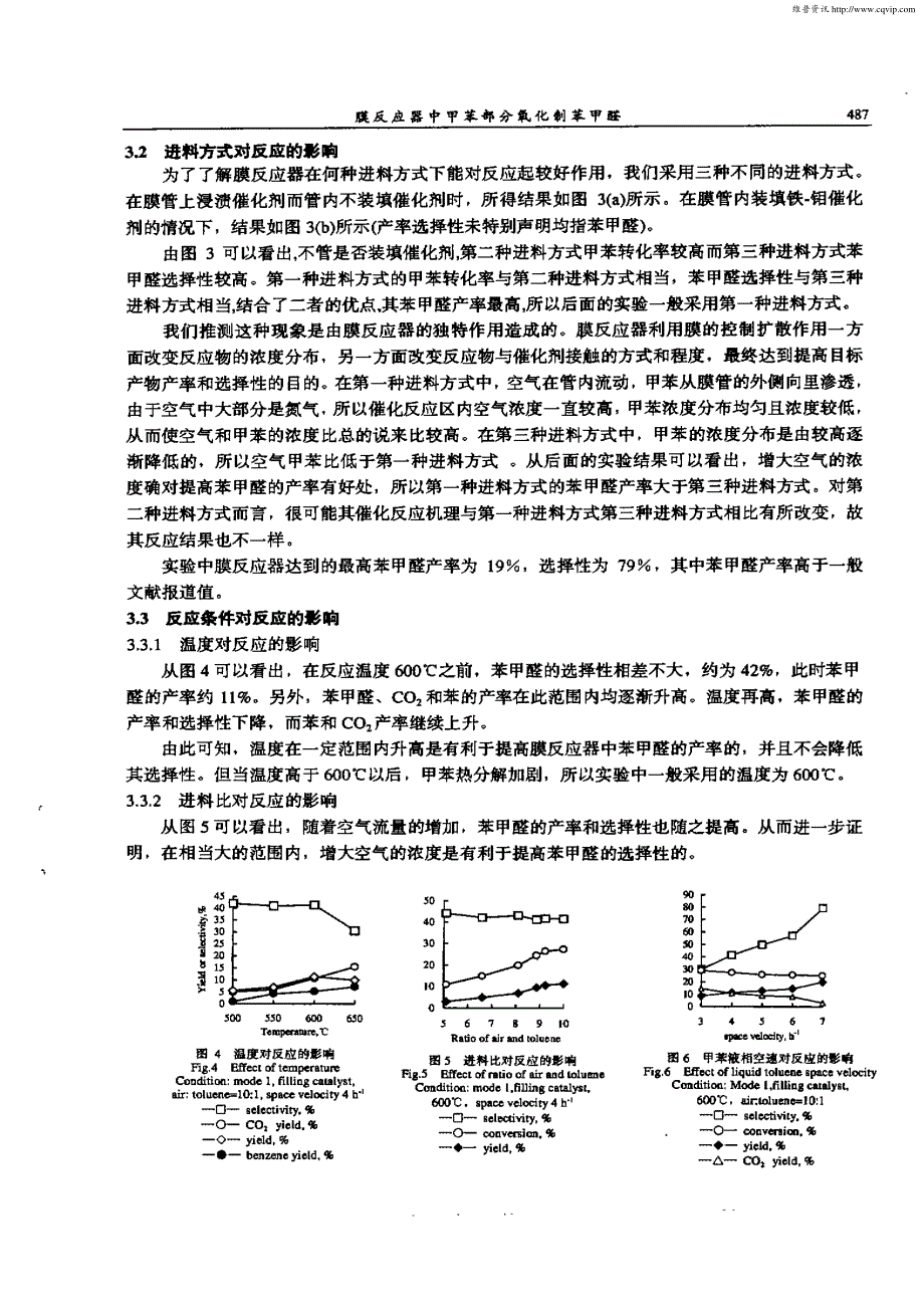 膜反应器中甲苯部分氧化制苯甲醛_第3页