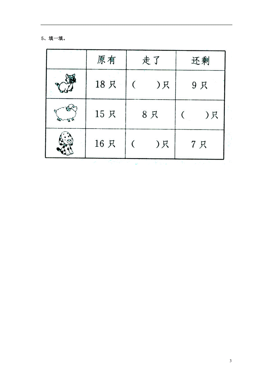2016一年级数学上册 第9单元《20以内的减法》（15、16、17、18减几）基础习题（无答案）（新版）冀教版_第3页
