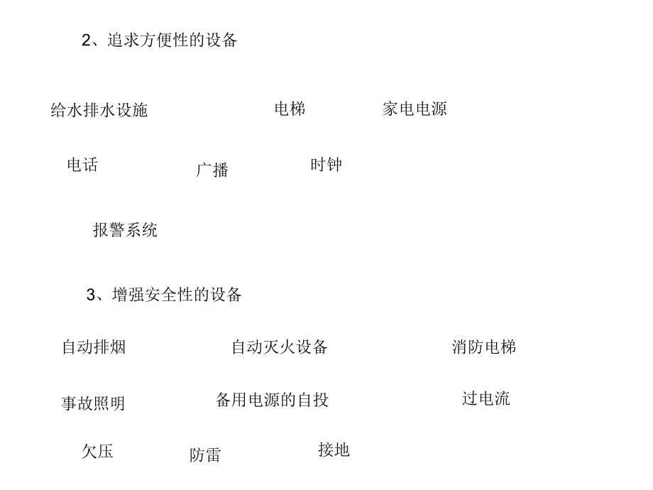 建筑材料与设备57-59电气系统,电力供配,电器照明_第4页