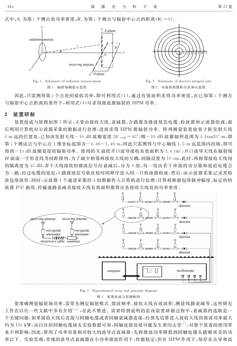 高功率微波辐射场功率阵列测量装置研制_第2页