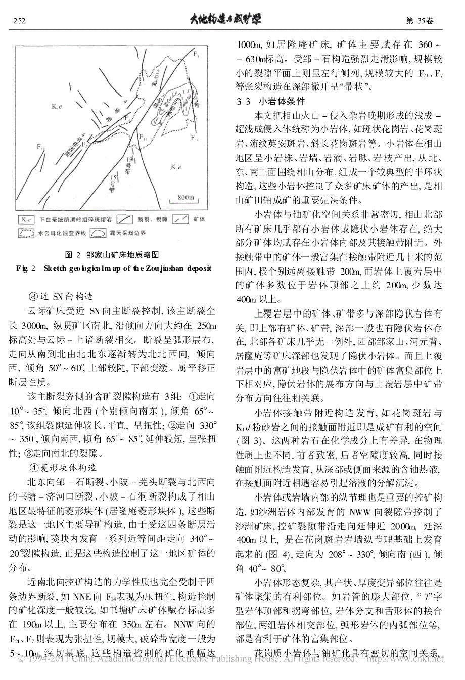 矿床成矿模式(东华理工大学)_第4页
