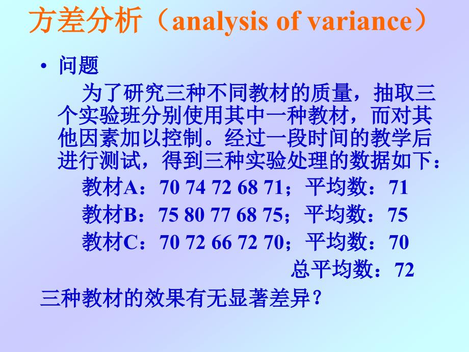 心理统计学 方差分析（analysis of varia_第1页