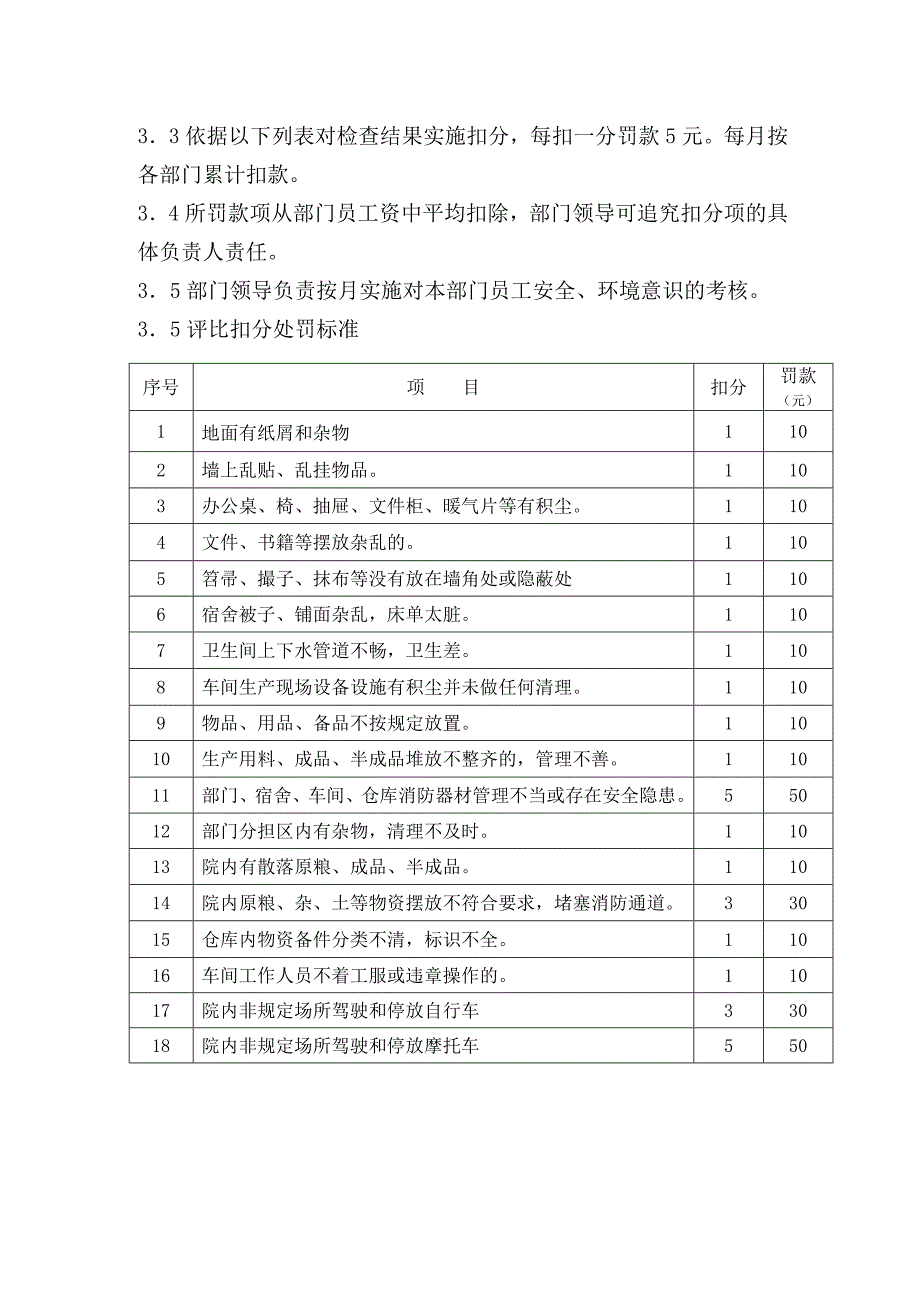 安全环境监察评比标准_第3页