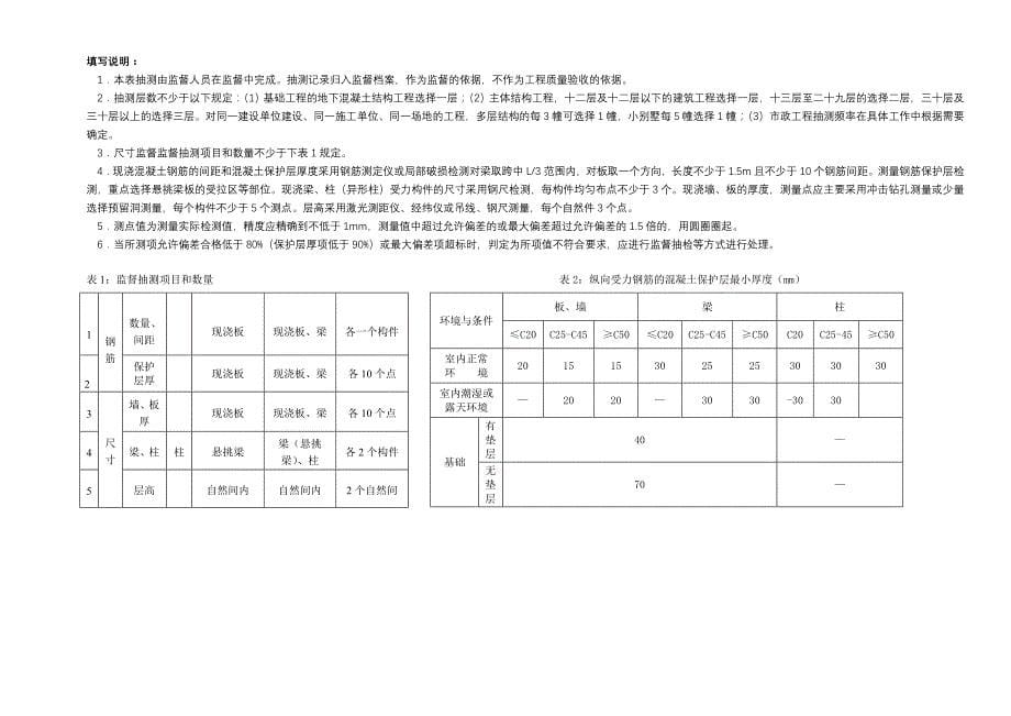 建设工程 njsz7建设工程质量监督抽测记录_第5页