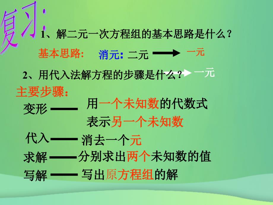 吉林省长春市榆树市弓棚镇七年级数学下册 7.2 二元一次方程组的解法（3）课件 （新版）华东师大版_第2页