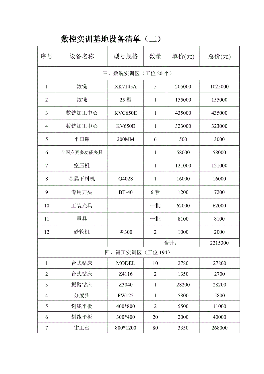 数控实训基地设备清单一_第4页