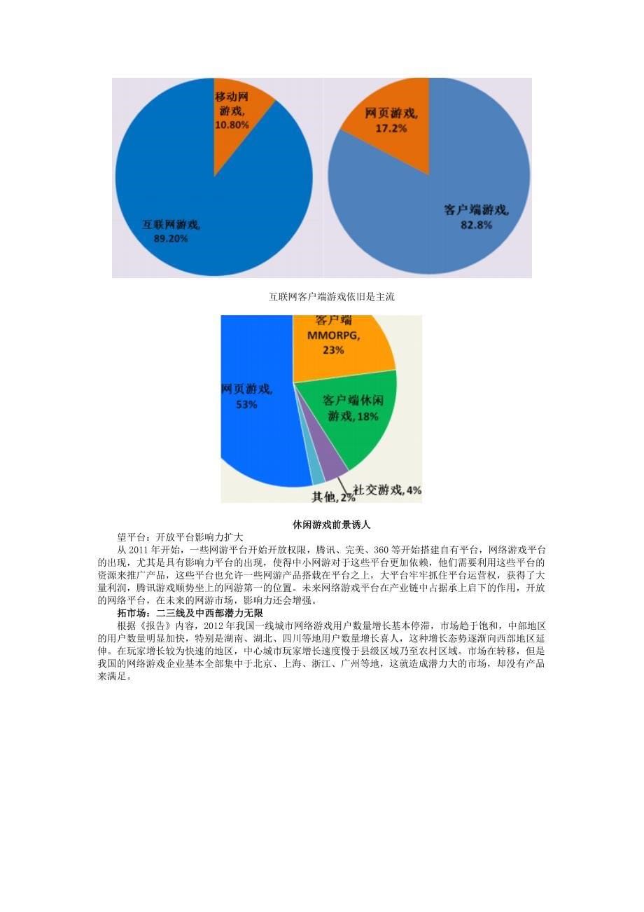2012中国网络游戏市场年度报告解读_第5页