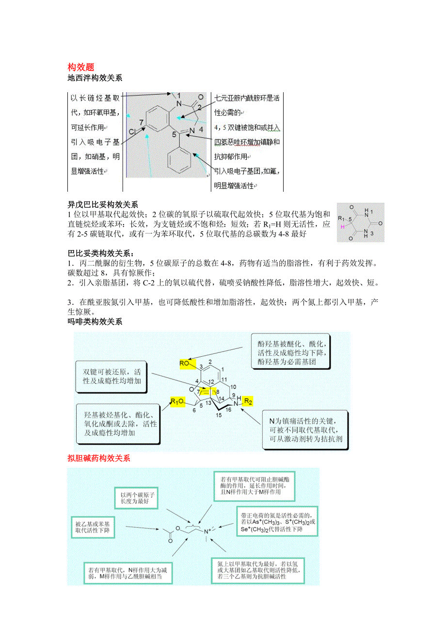 药物化学构效题_第1页