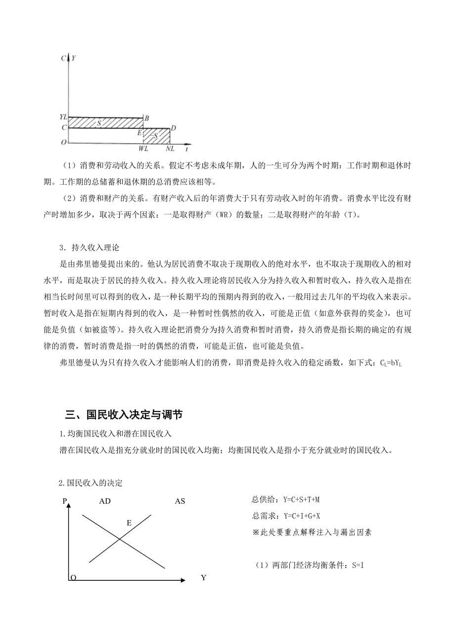 西方经济学 第十章简单国民收入决定模型_第5页