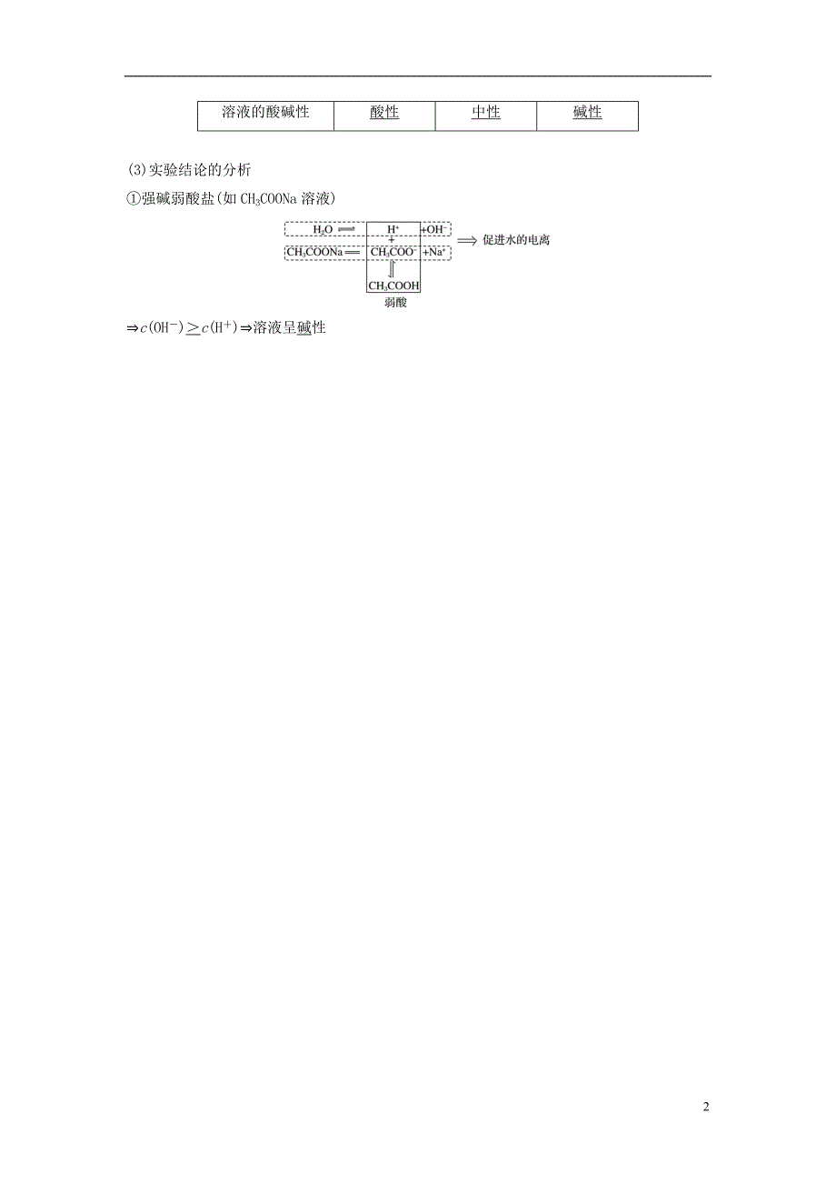 （浙江专用）2018-2019版高中化学 专题5 溶液中的离子反应 第三单元 弱电解质的电离平衡学案 苏教版必修2_第2页