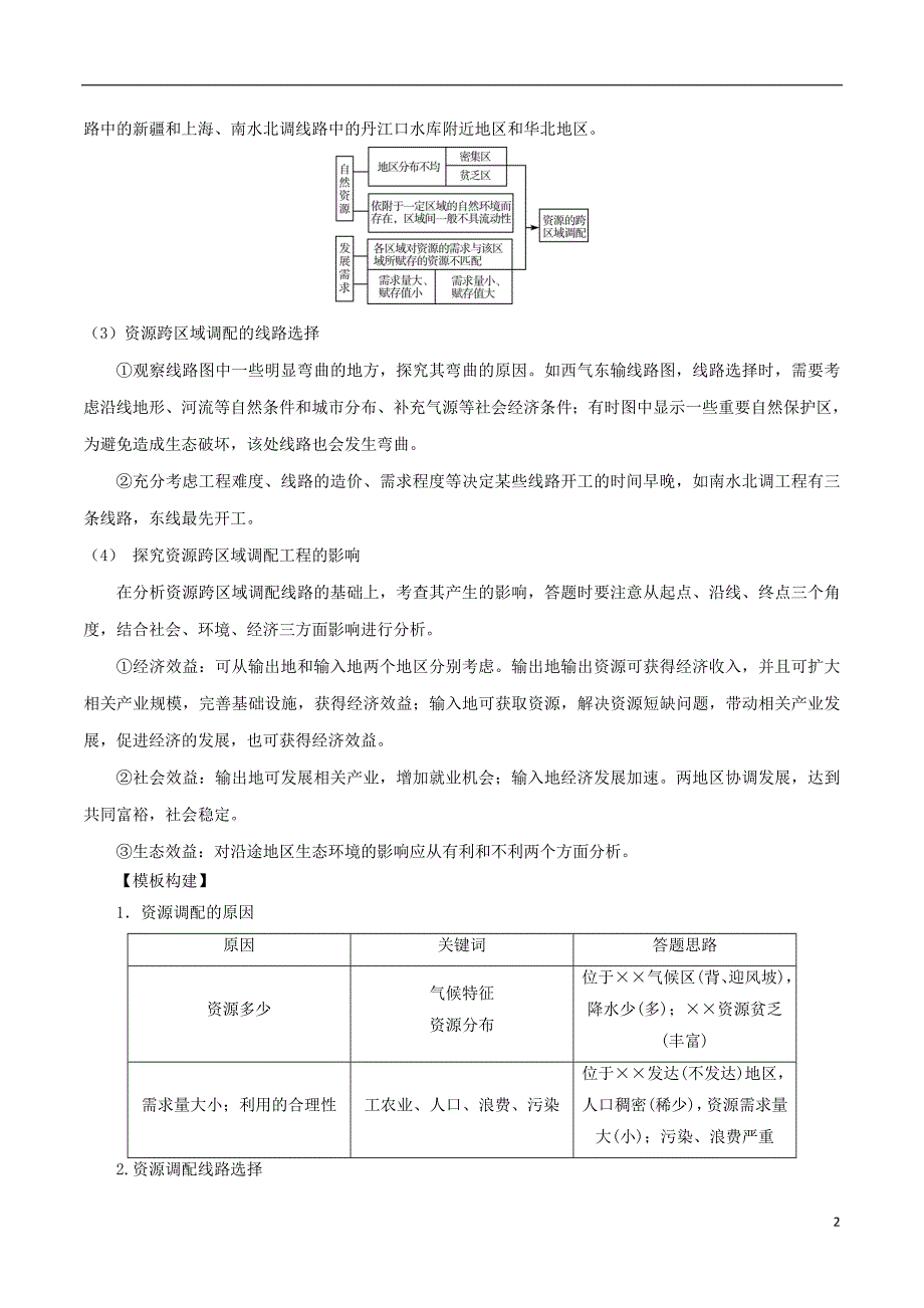 2019高考地理二轮复习微专题要素探究与设计 专题12.3 区域经济一体化学案_第2页