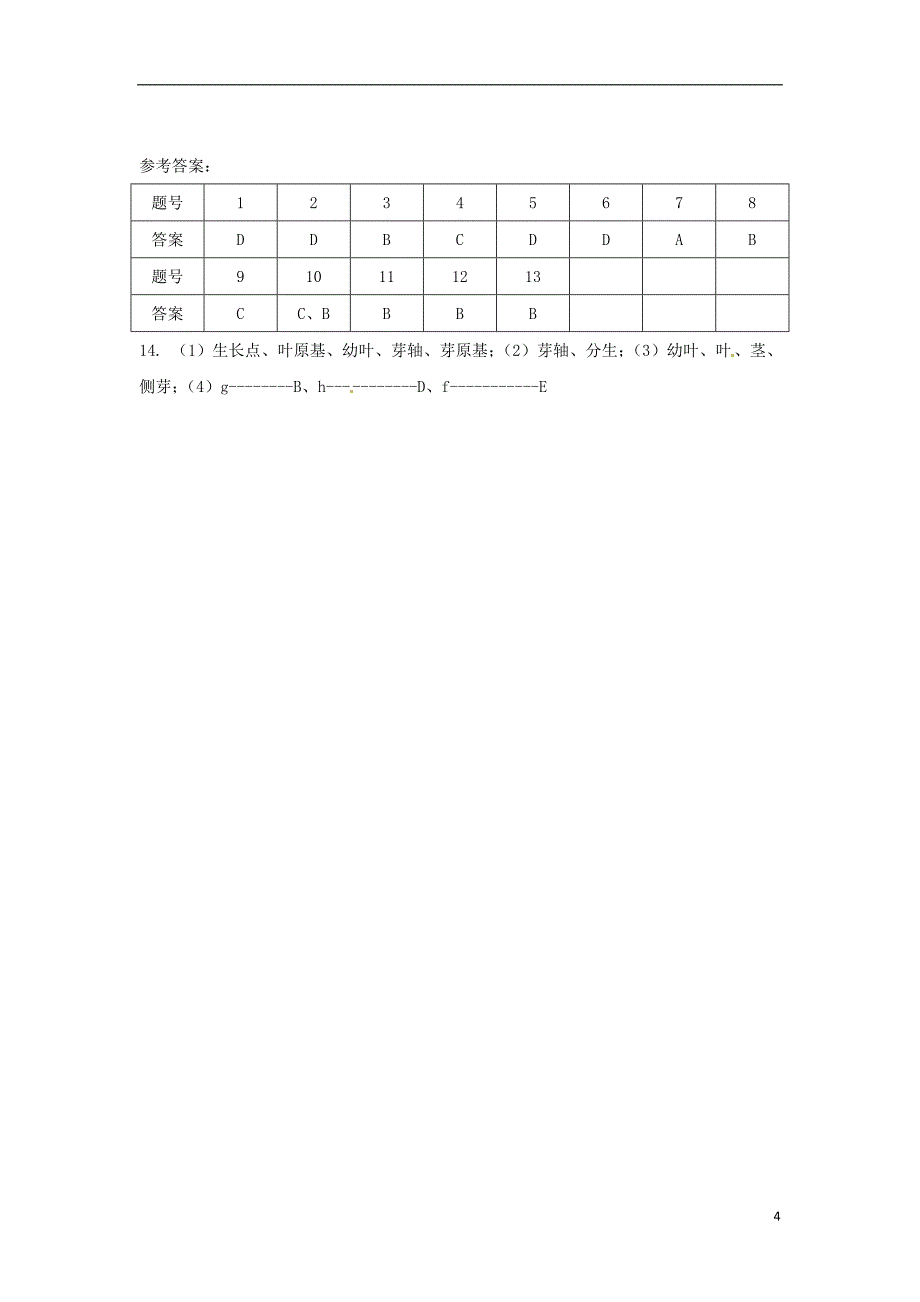 2018秋八年级生物上册 4.1.6芽的类型和发育导学案（无答案）（新版）济南版_第4页