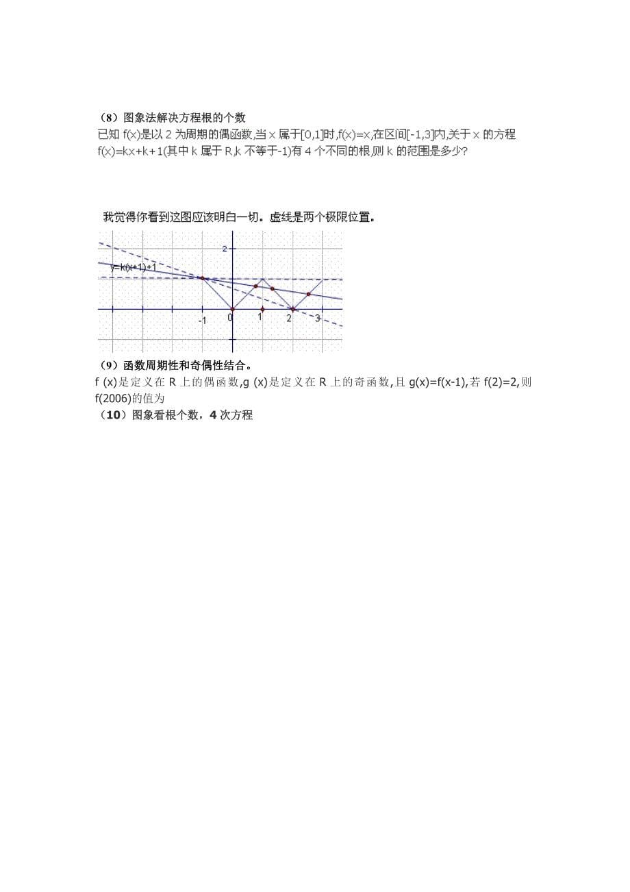 牛人网上答题系列高中数学第二章  函数_第5页