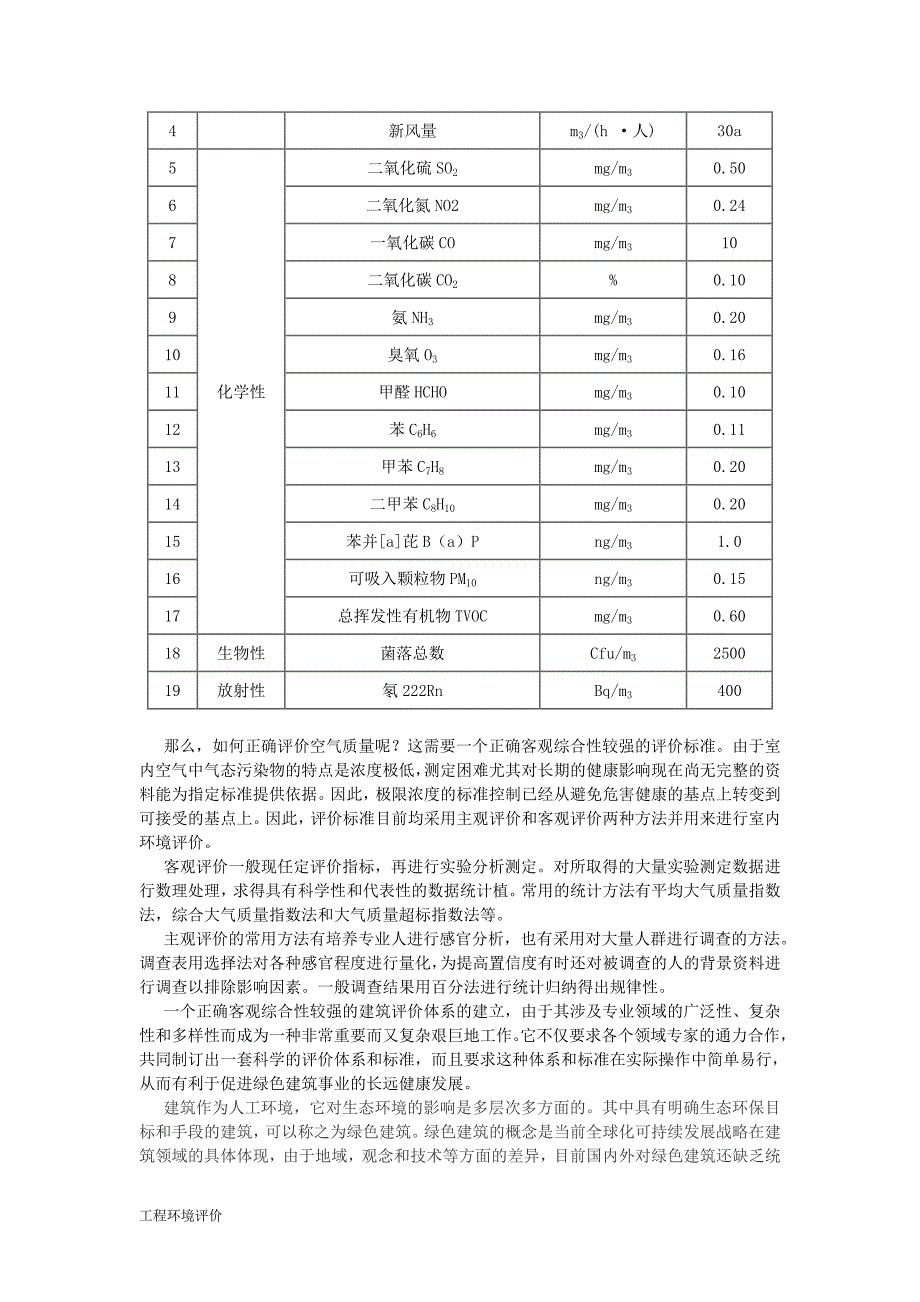 环境影响评价在土木工程中的应用_第4页