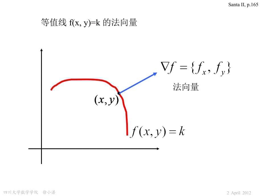 等值线f(x,y)=k的法向量_第5页