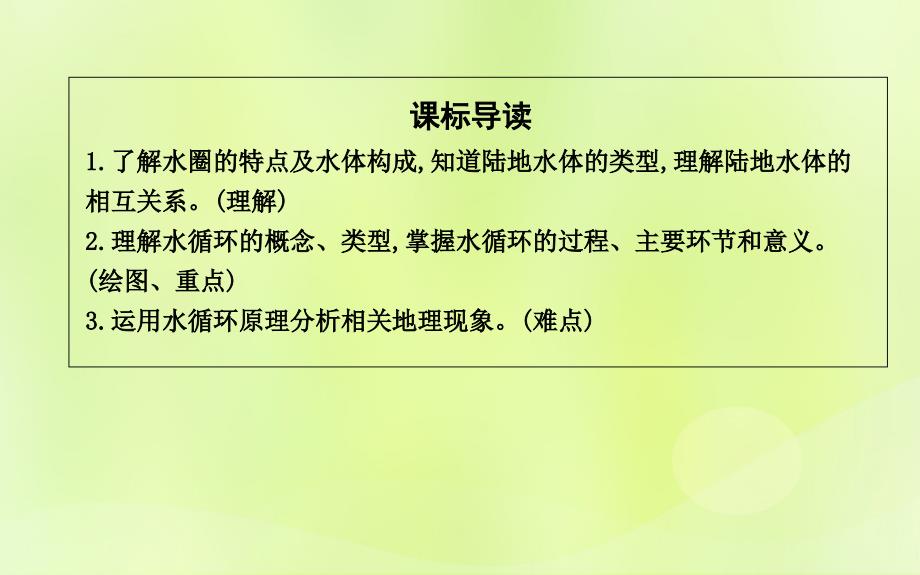 2018-2019学年高中地理 第三章 地球上的水 第一节 自然界的水循环课件 新人教版必修1_第3页