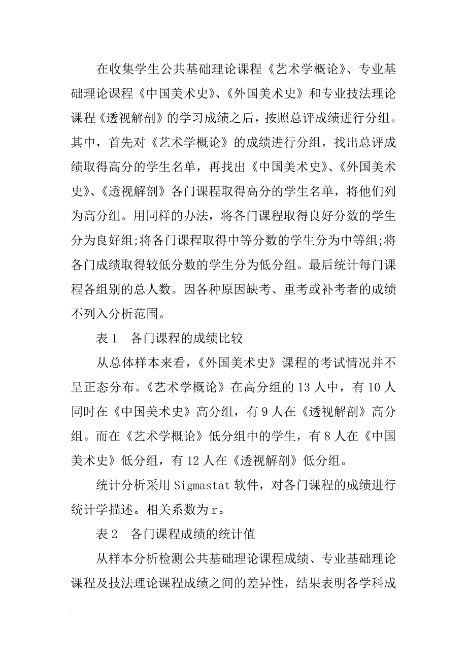 美术类理论课程教学效果相关性分析_第2页