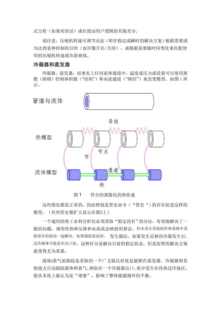 翻译  车辆空调系统的设计和暂态仿真_第5页