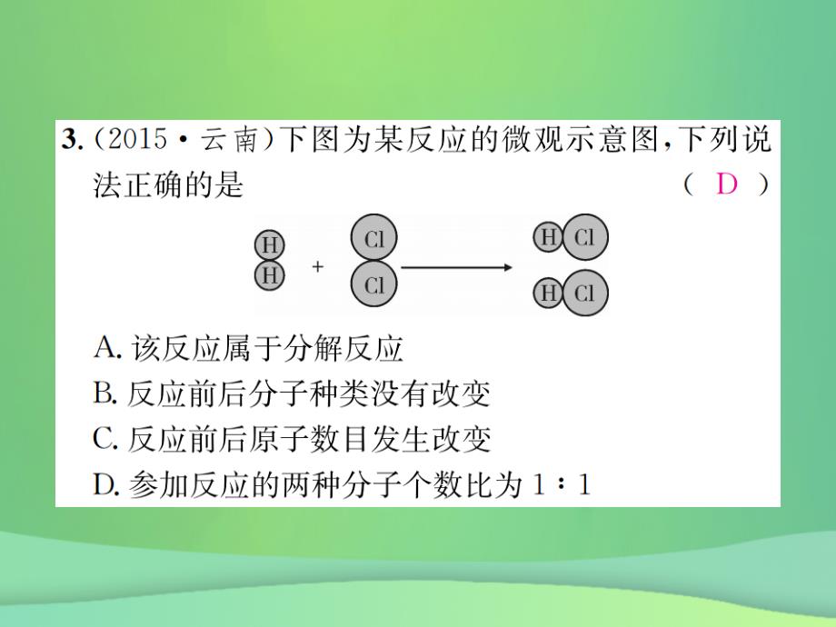 （云南专版）2019年中考化学总复习 滚动小专题（二）微观模型图课件_第4页