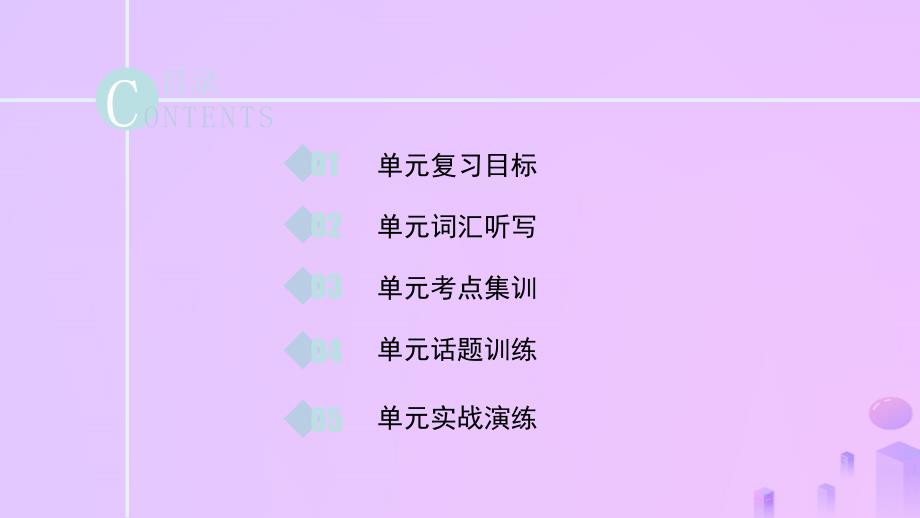 2018年秋八年级英语上册 unit 6 i’m going to study computer science复习课件 （新版）人教新目标版_第2页