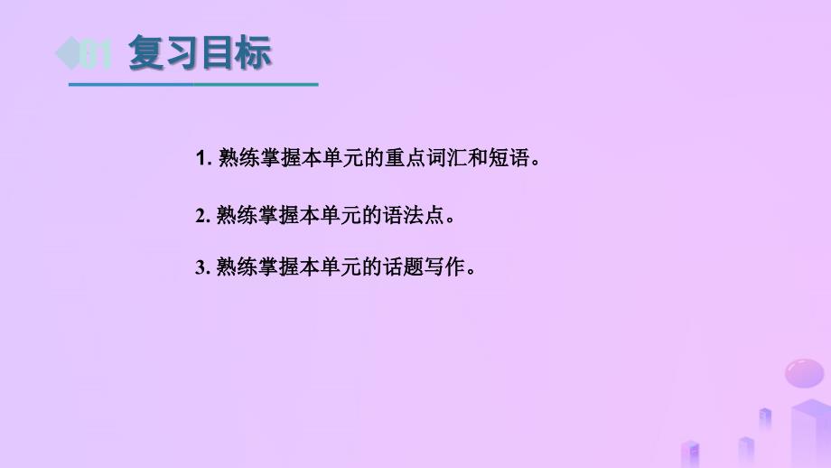 2018年秋八年级英语上册 unit 6 i’m going to study computer science复习课件 （新版）人教新目标版_第3页