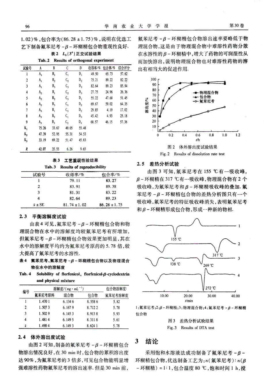 氟苯尼考-β-环糊精包合物的研制_第3页