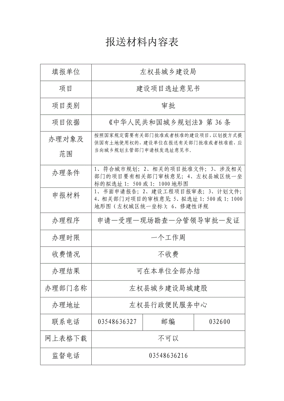 报送材料内容表_第1页