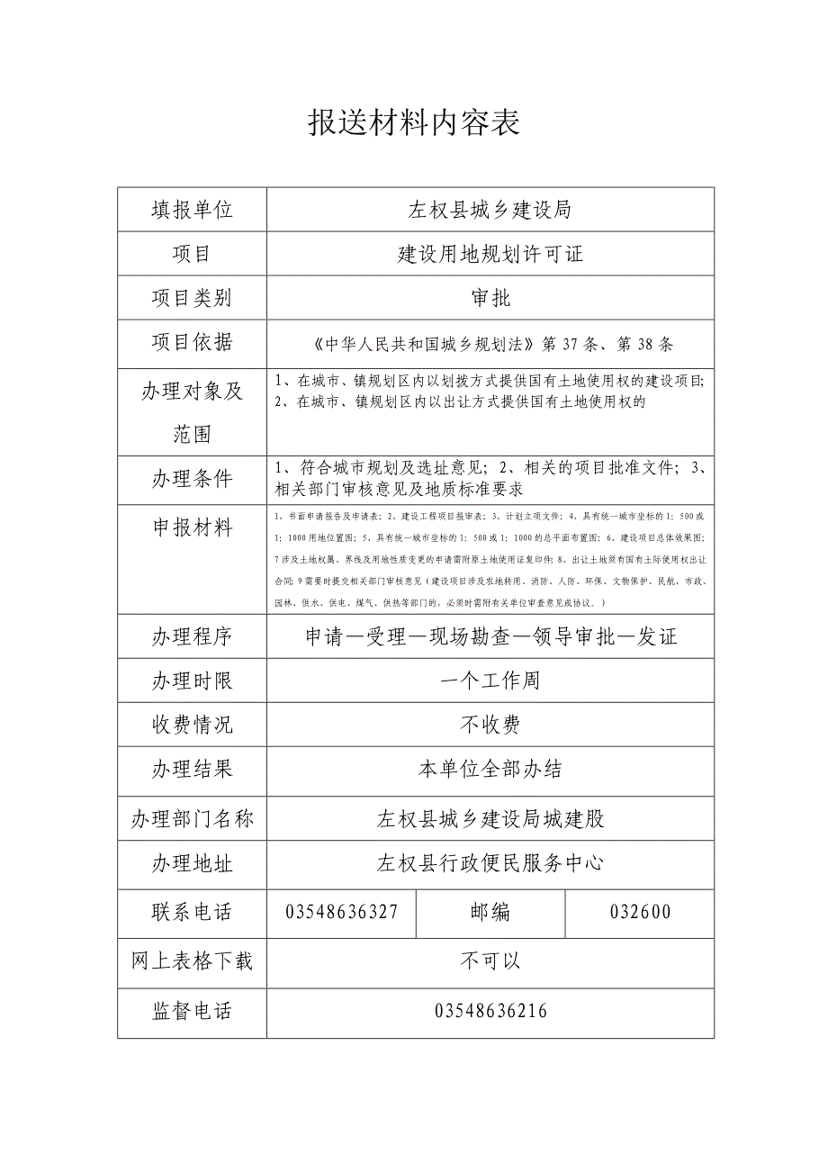 报送材料内容表_第2页