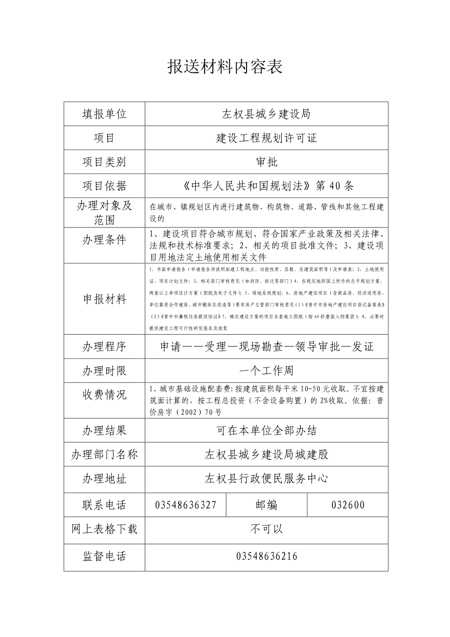 报送材料内容表_第3页