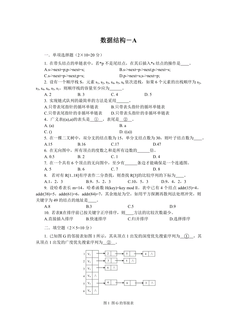 数据结构-2009(a)_第1页