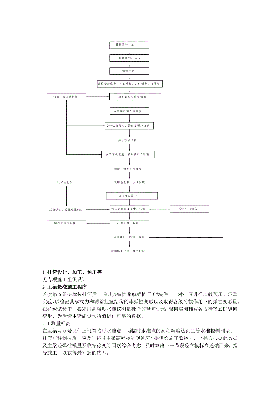 a2连续刚构桥施工方案_第2页