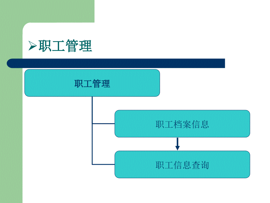 卷烟厂 《云南中烟安全生产管理信息系统》操作流程_第4页