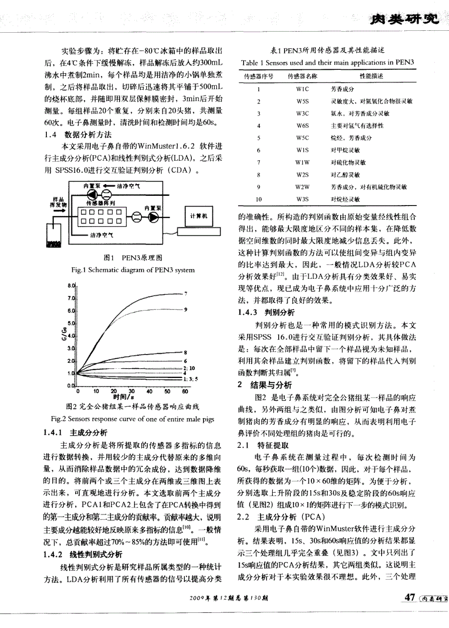 基于电子鼻的不同去势猪肉风味品质评价_第3页