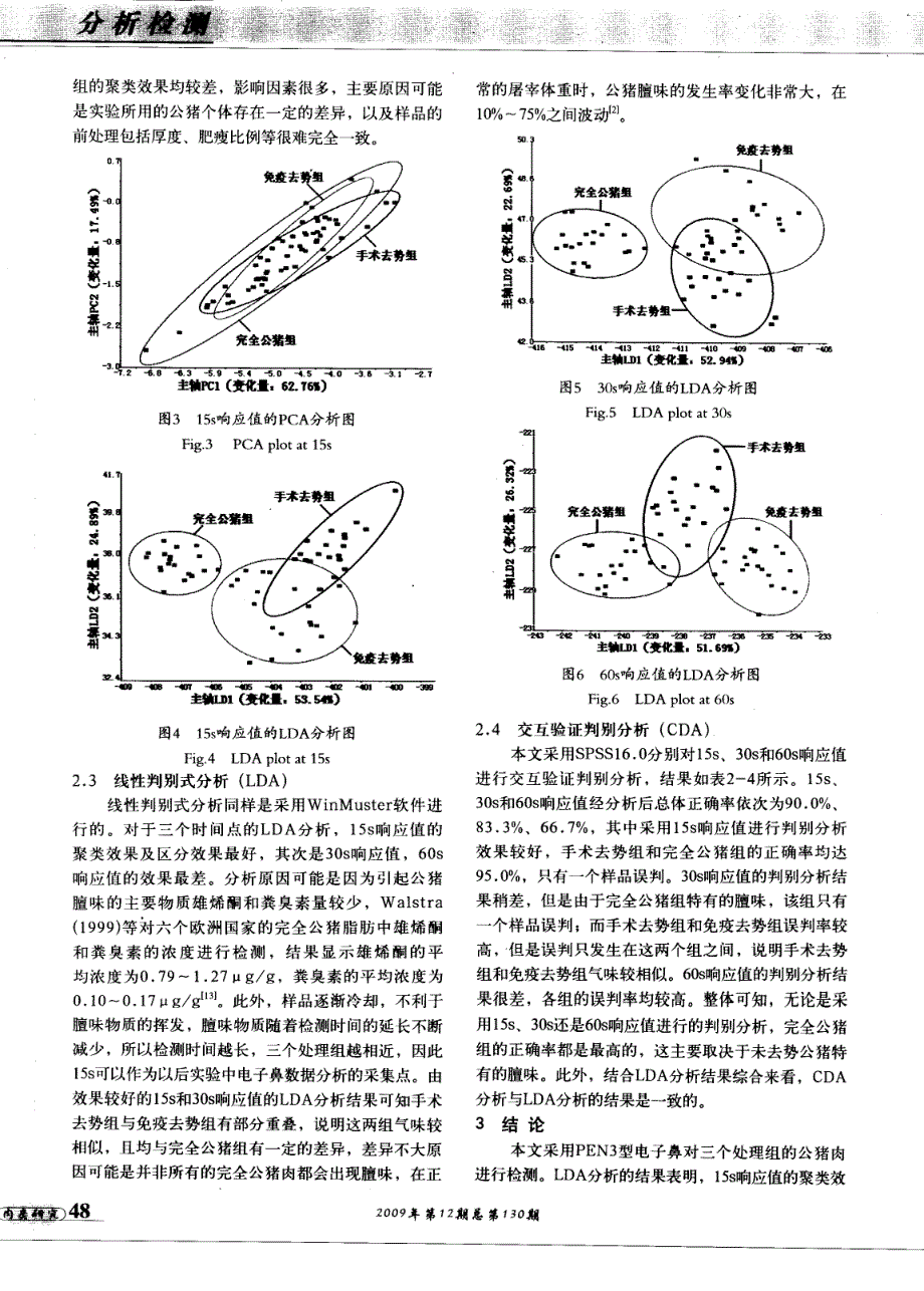 基于电子鼻的不同去势猪肉风味品质评价_第4页