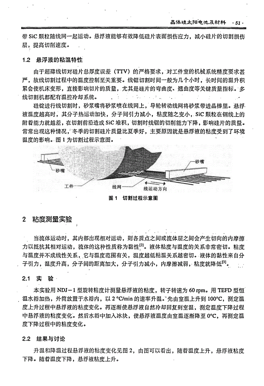 能级硅片生产工艺中悬浮液粘度研究_第2页