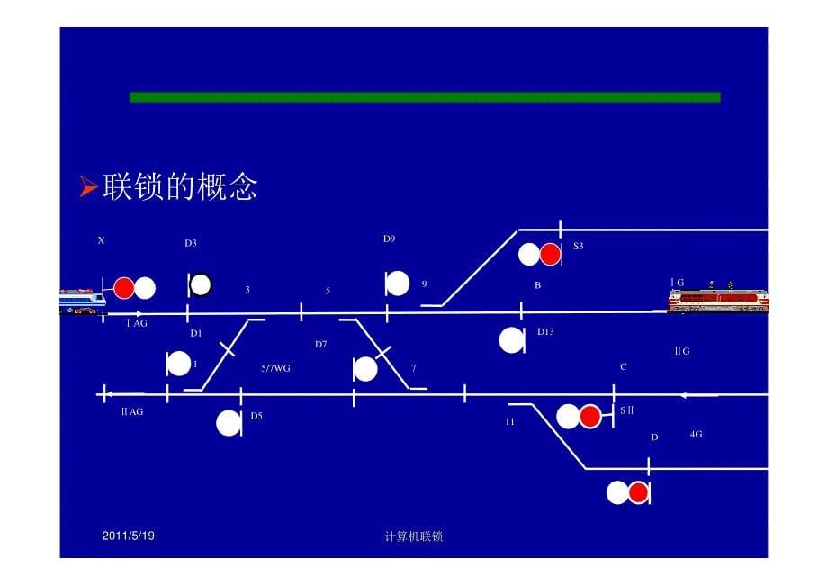 计算机联锁(吕永昌林瑜筠版)第一章配套ppt_第5页