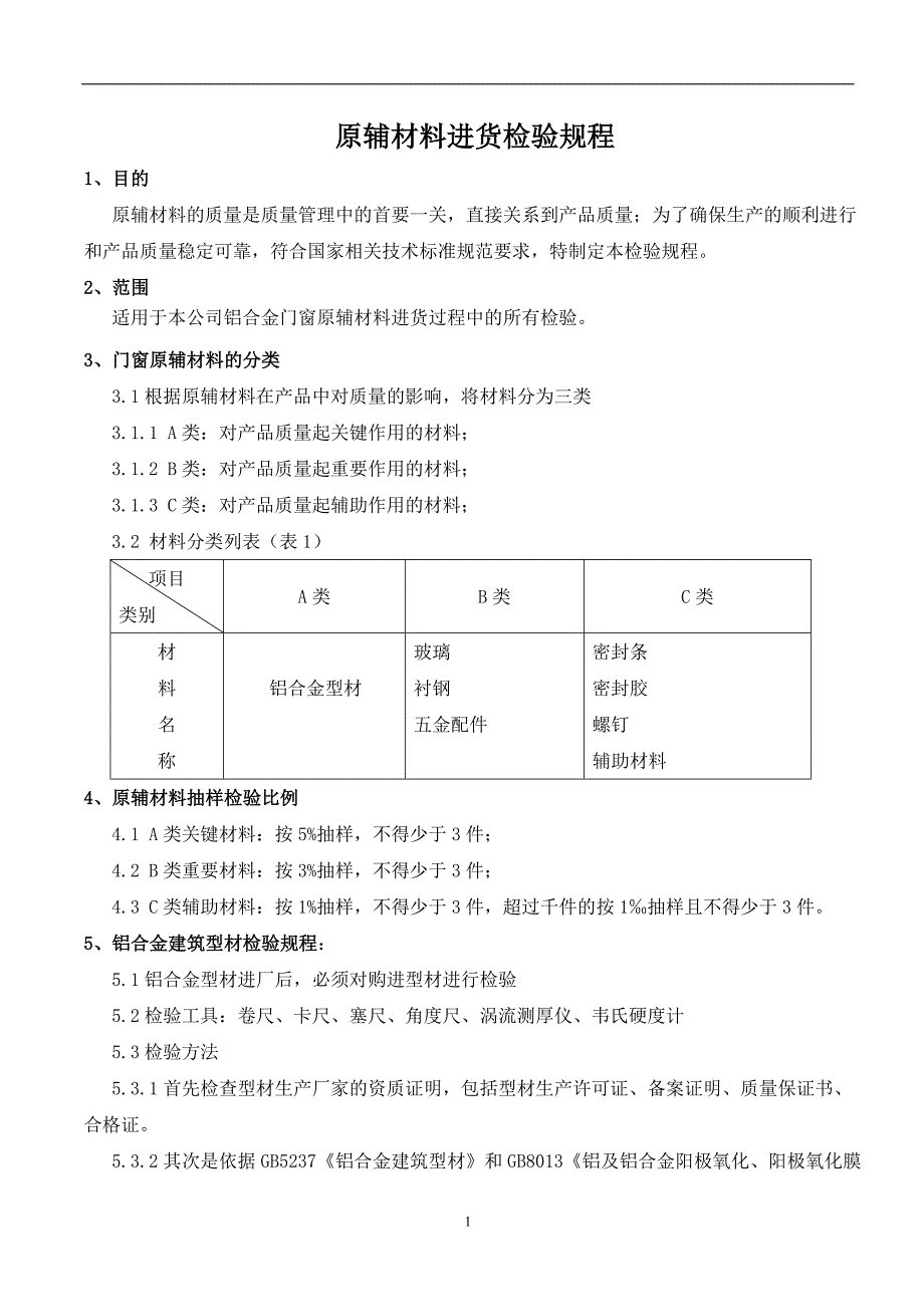 铝合金门窗原材料检验规程_第1页