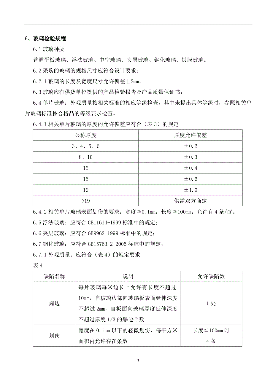 铝合金门窗原材料检验规程_第3页