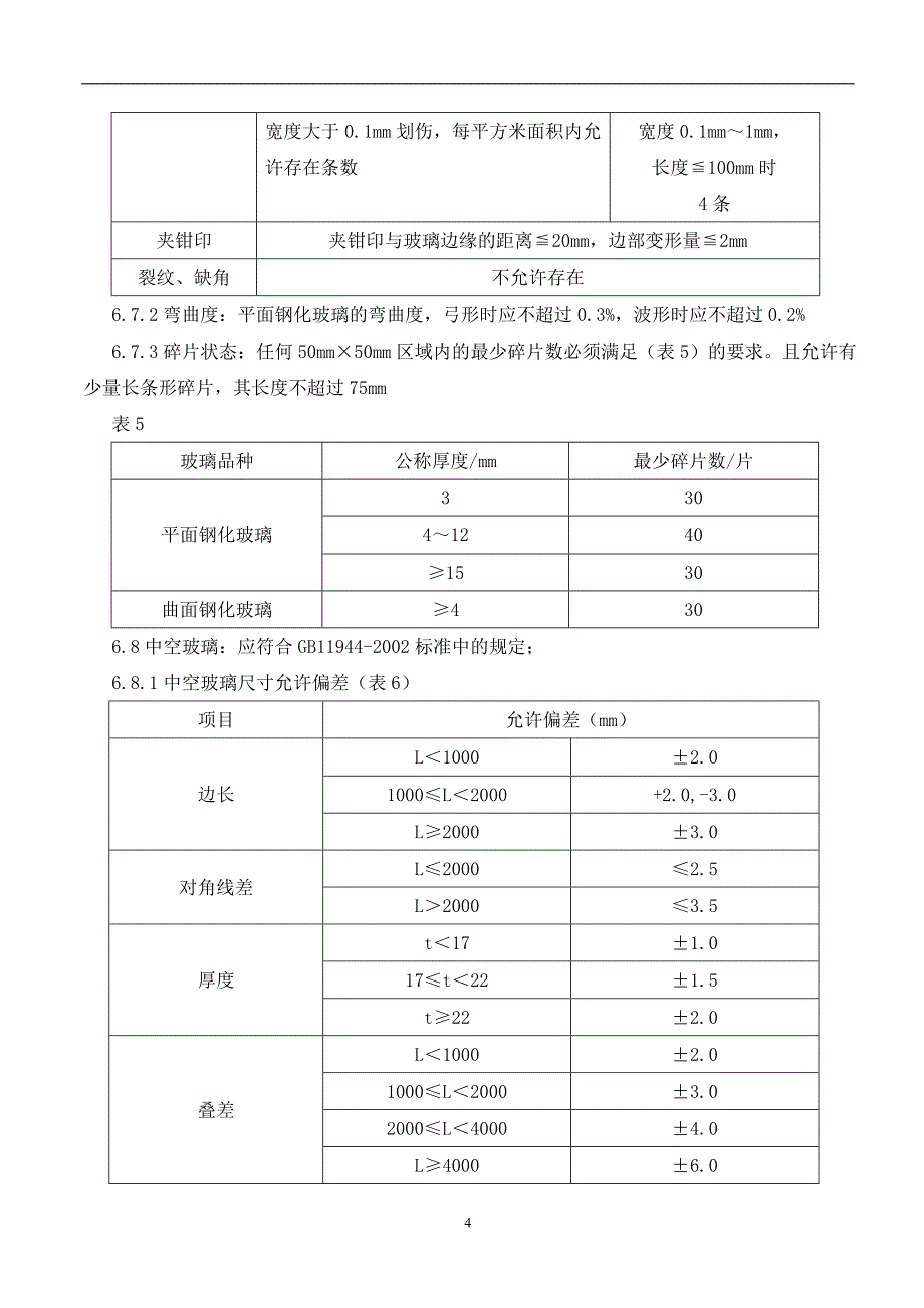 铝合金门窗原材料检验规程_第4页