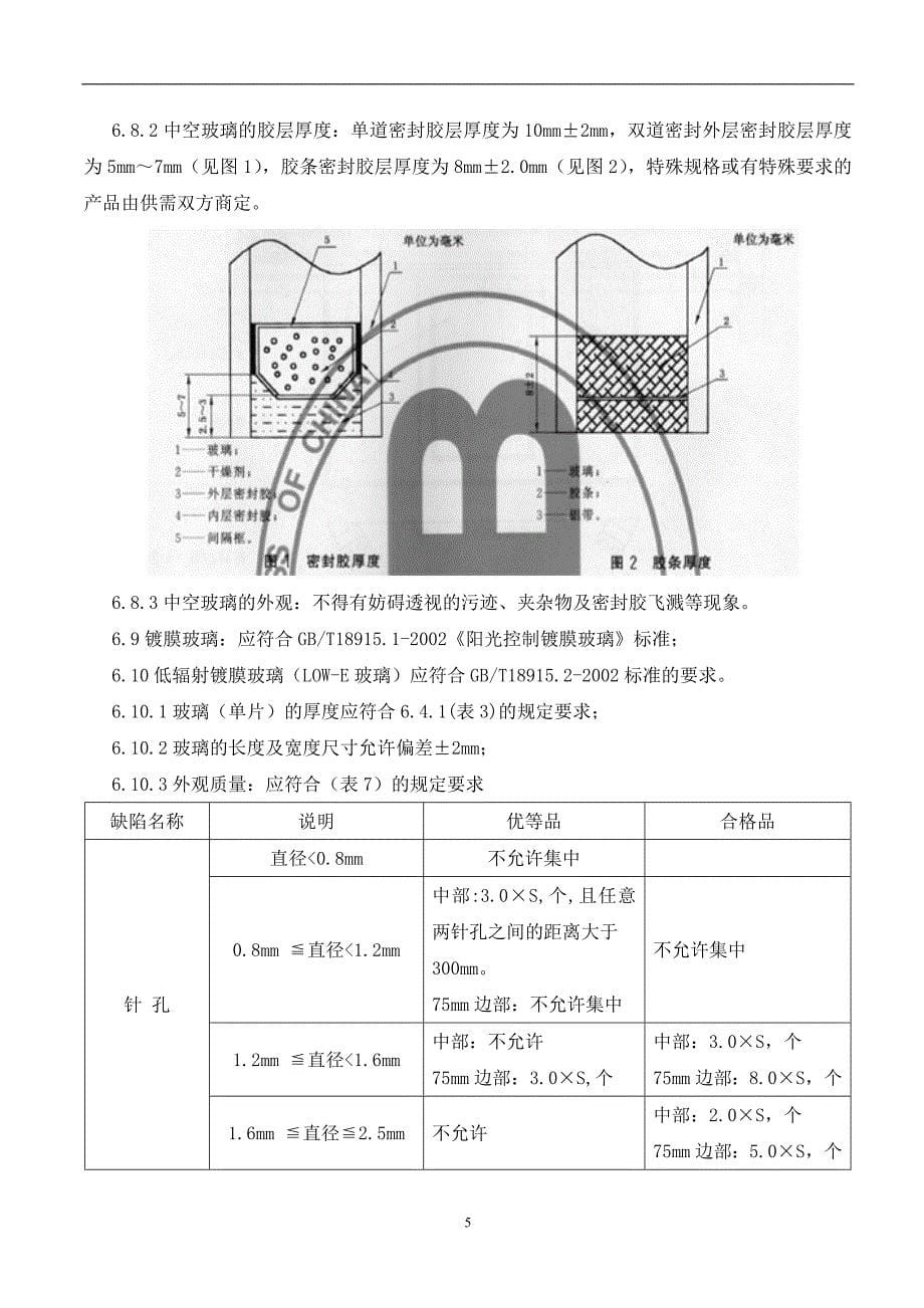 铝合金门窗原材料检验规程_第5页