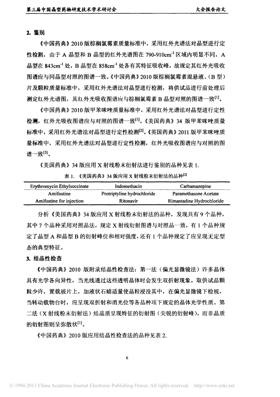 晶型检测在药品检验中的应用_第2页