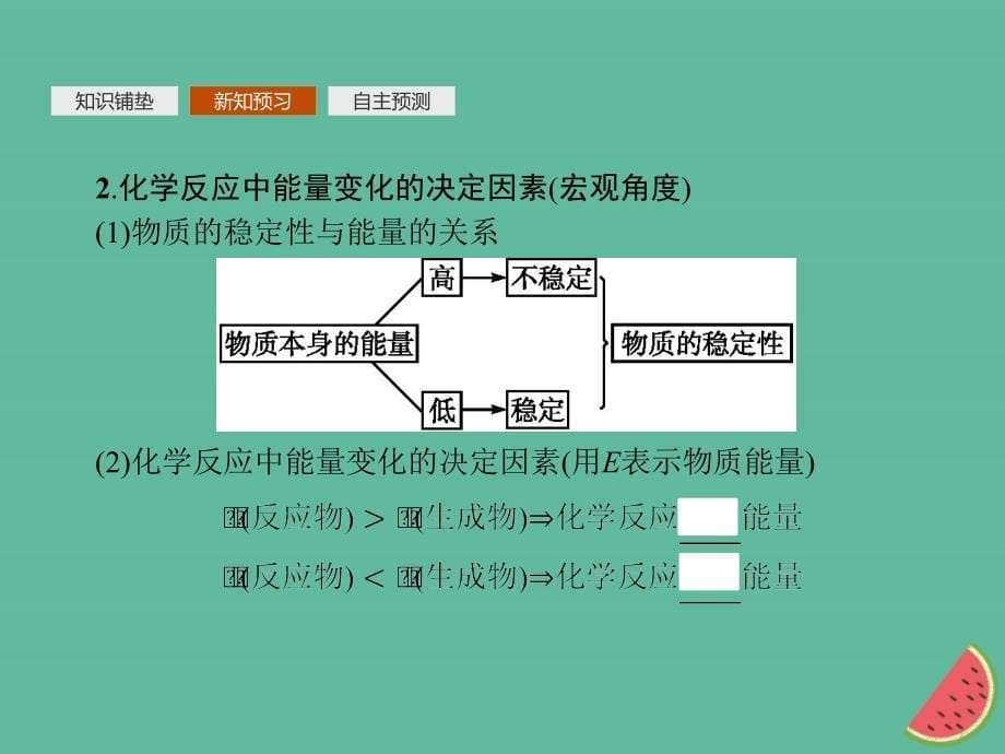 （全国通用版）2018-2019版高中化学 第二章 化学反应与能量 第1节 化学能与热能课件 新人教版必修2_第5页