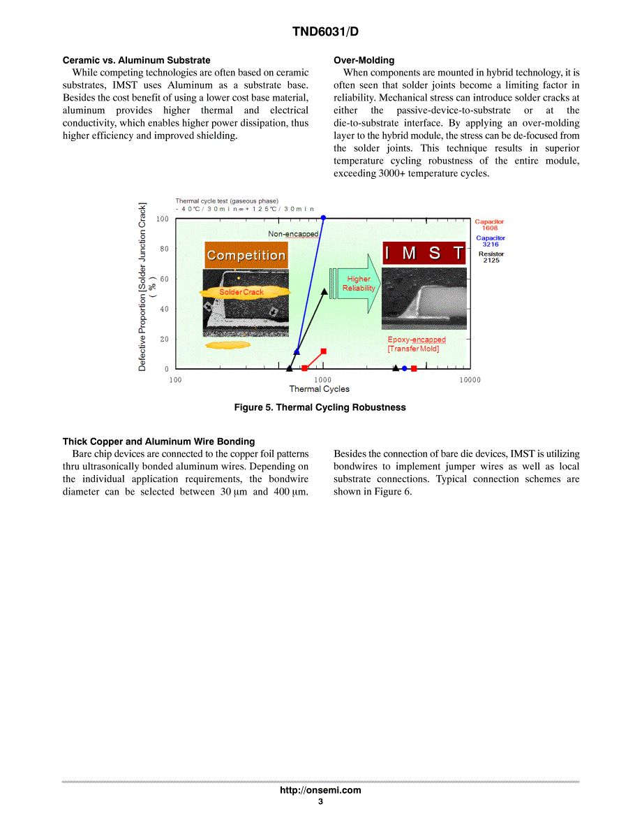 高集成度混合功率模块方案_第3页