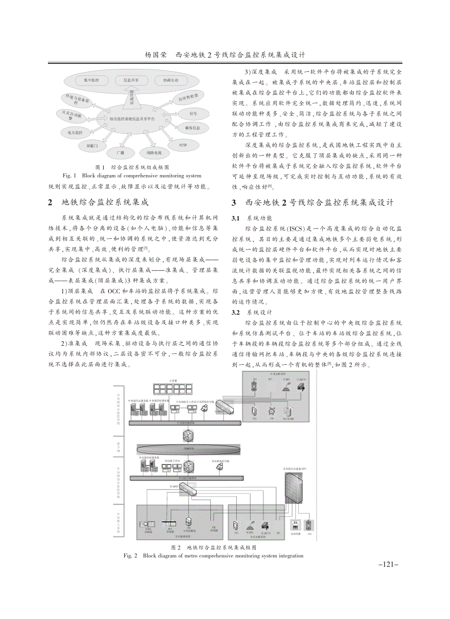 西安地铁2号线综合监控系统集成设计_第2页