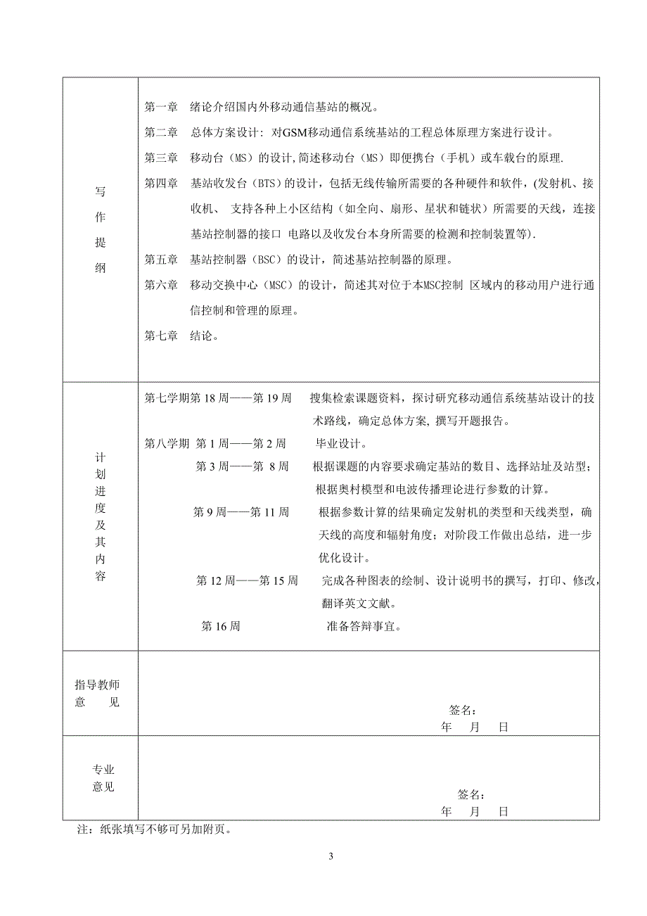 陈锋开题报告_第3页